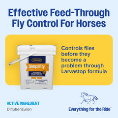 Farnam SimpliFly horse fly control packaging shown from the back.