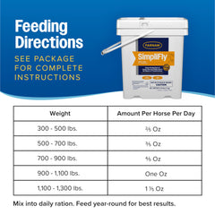 Farnam SimpliFly horse fly control alfalfa-based pellets shown close up.