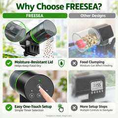 FREESEA automatic fish feeder food dispenser shown open.