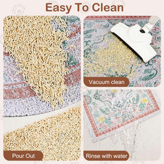 Glittme Cat Litter Mat turned over to show its non-slip base.