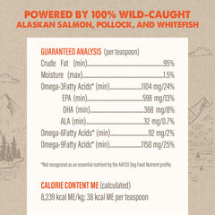 GRIZZLY PET PRODUCTS Salmon Plus label showing the dog weight chart.