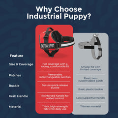 Industrial Puppy emotional support vest harness showing its removable patches.