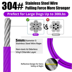 jenico Dog Tie Out Cable close-up showing its vinyl-coated cable core.
