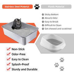 LOPYK stainless steel cat litter box shown from the side to display its raised sides.