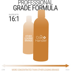 The Coat Handler conditioner shown being prepared for diluted use.