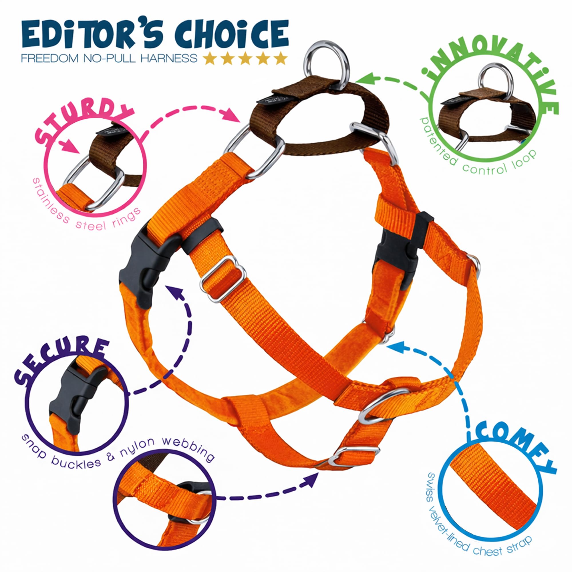 2 Hounds Design Freedom harness front O-ring connection detail.