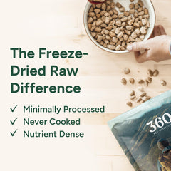 360 Pet Nutrition Freeze-Dried Raw Dog Food shown from the back of its package.