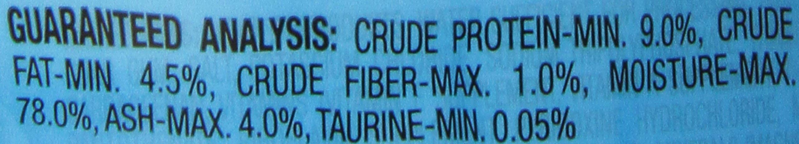 9Lives wet cat food can shown as a product detail.