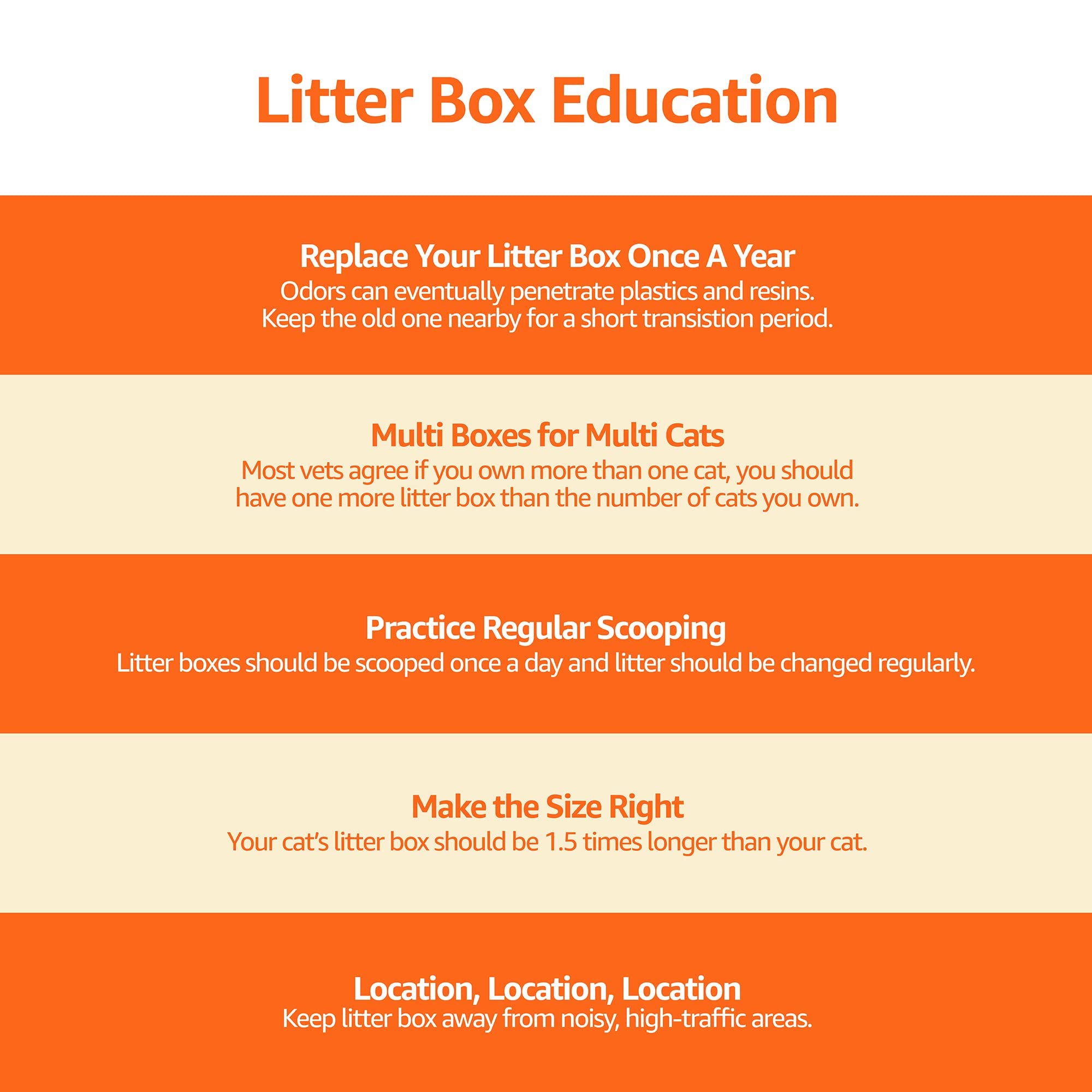 Amazon Basics cat litter box in its grey and beige color combination.