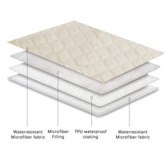 Ameritex dog bed cover spread over a bed as a blanket for pets.
