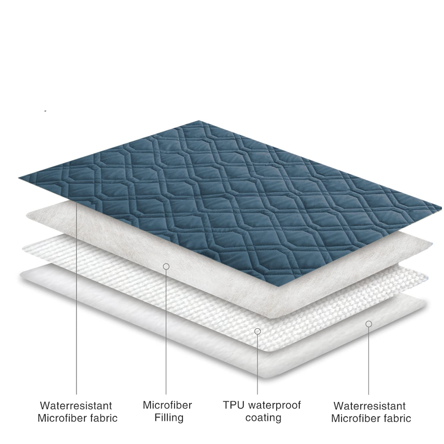 Ameritex pet blanket shown in use for shared time with a pet.