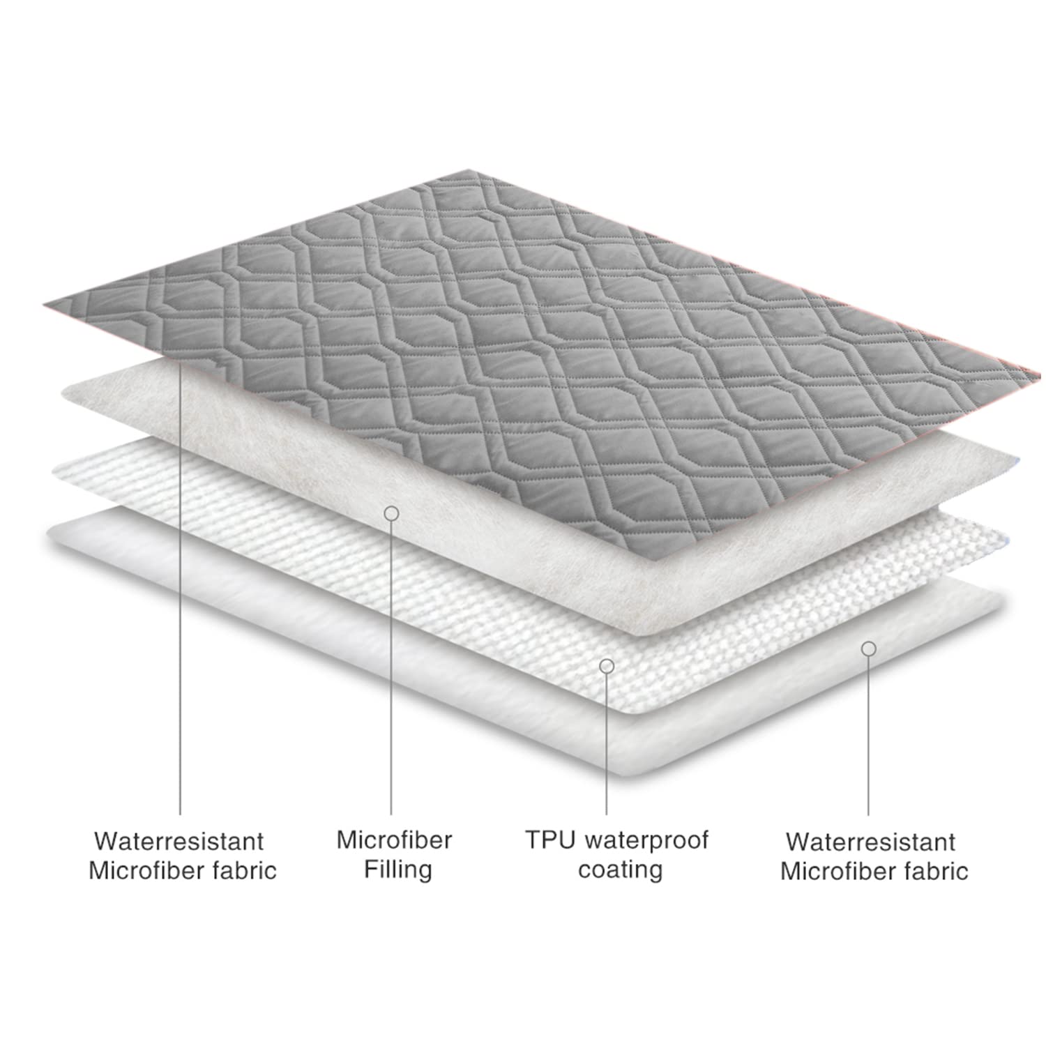 Ameritex waterproof blanket laid over a couch.