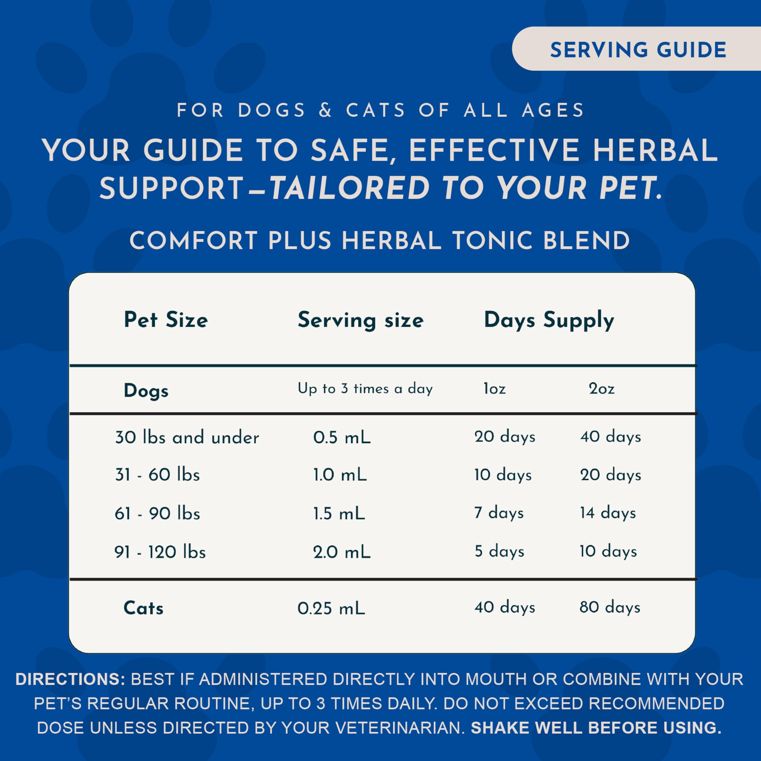 Animal Essentials Comfort Plus herbal tonic shown from the side.