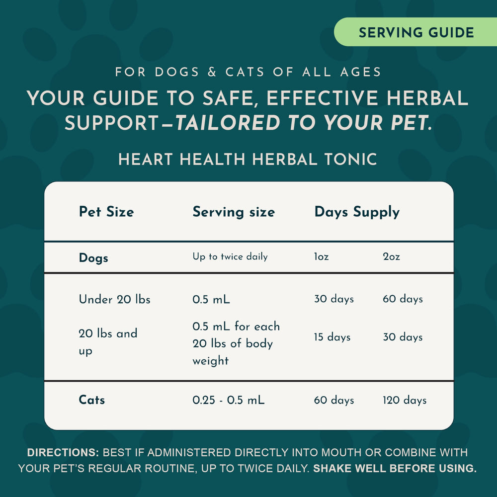 Animal Essentials Heart Health dropper shown for measuring an application.