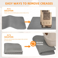Anywish Cat Litter Mat underside showing its urine-proof bottom layer.