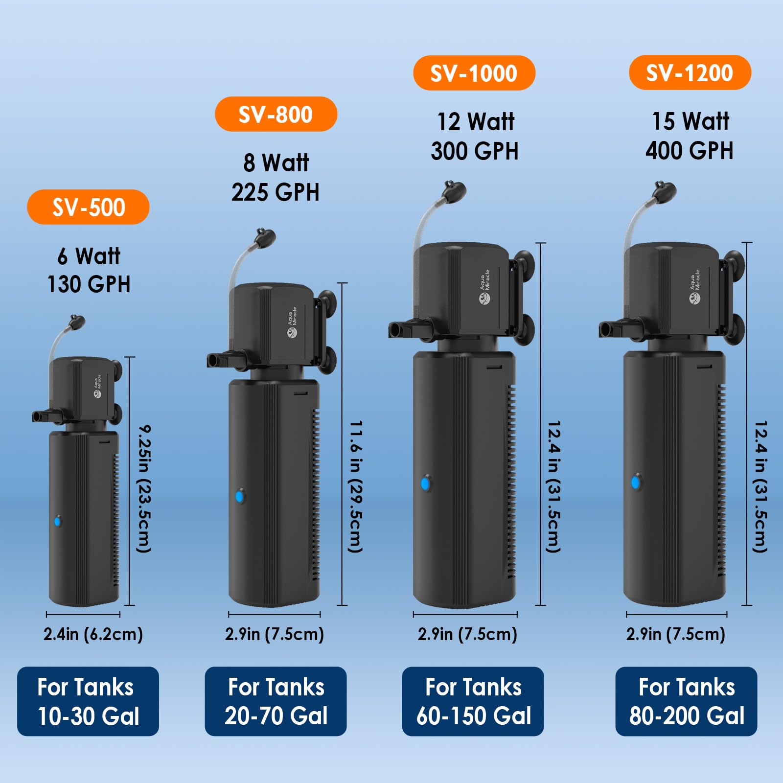 AquaMiracle aquarium filter shown from the side to display its housing.