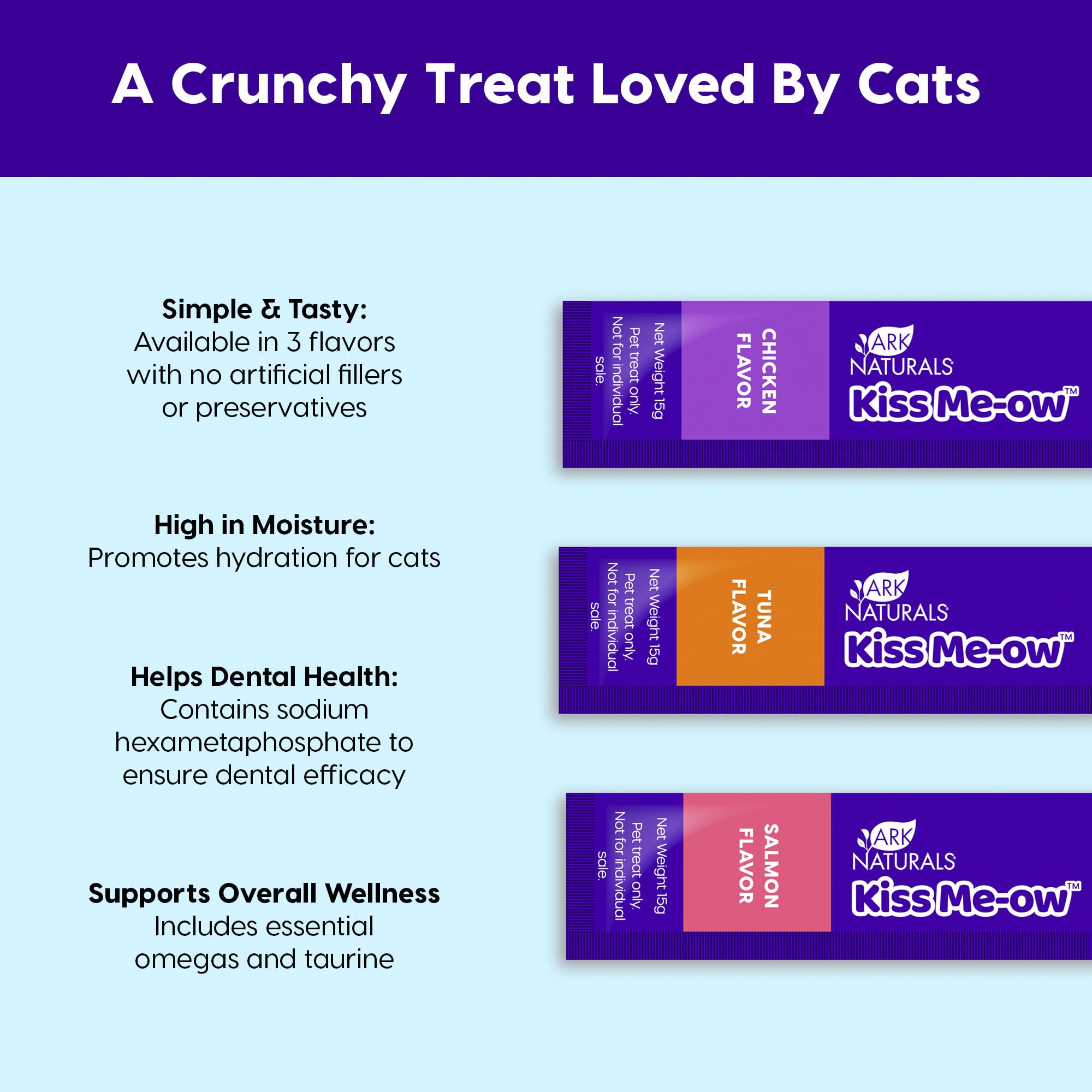 ARK NATURALS Kiss Me-Ow cat treats shown poured over a cat’s food.