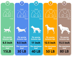 ATESON Dog Grooming Hammock close-up of its breathable mesh fabric.