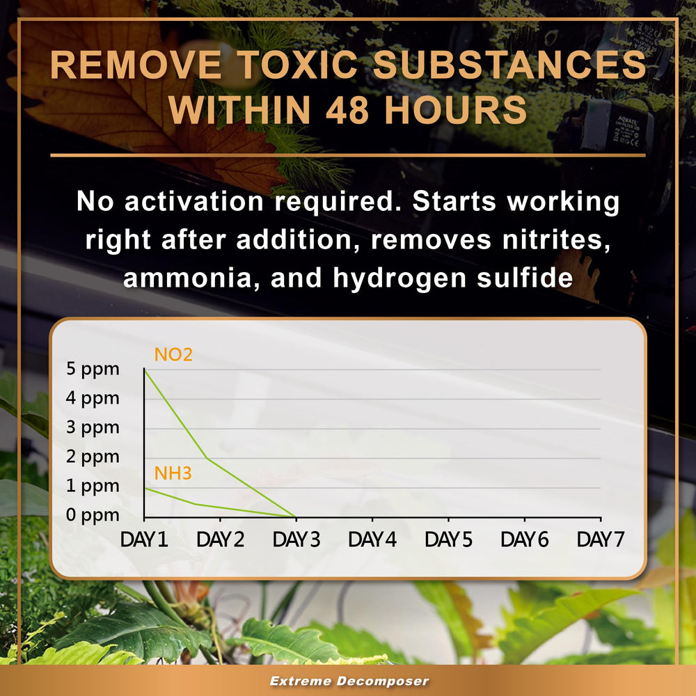 Azoo BIO XD shown being used for aquarium water care.