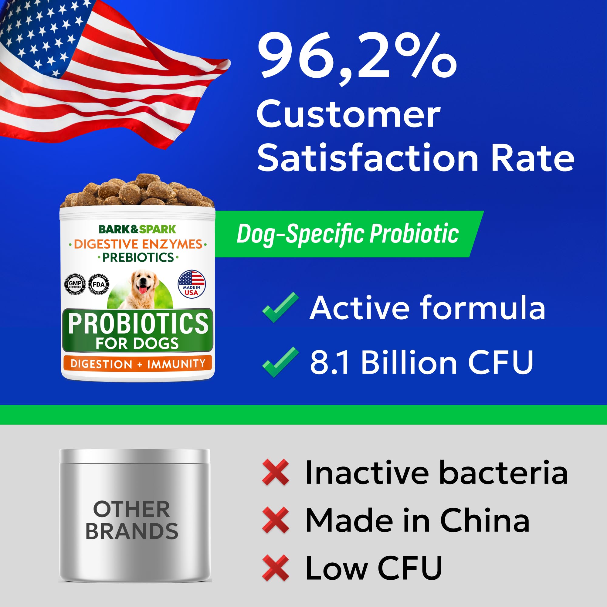 BARK&SPARK Dog Probiotic Chews in a chicken-flavor product view.