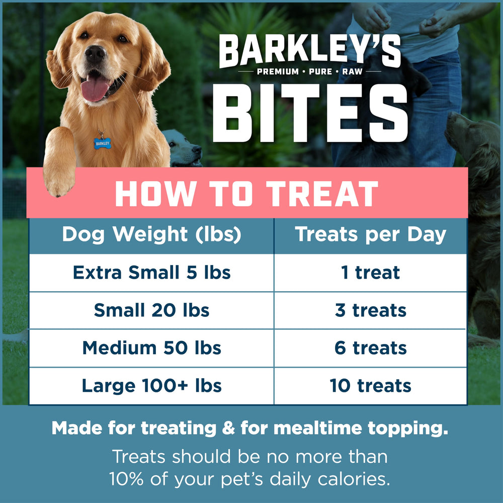 Barkley’s Salmon Bites shown with wild-caught salmon as the single ingredient.