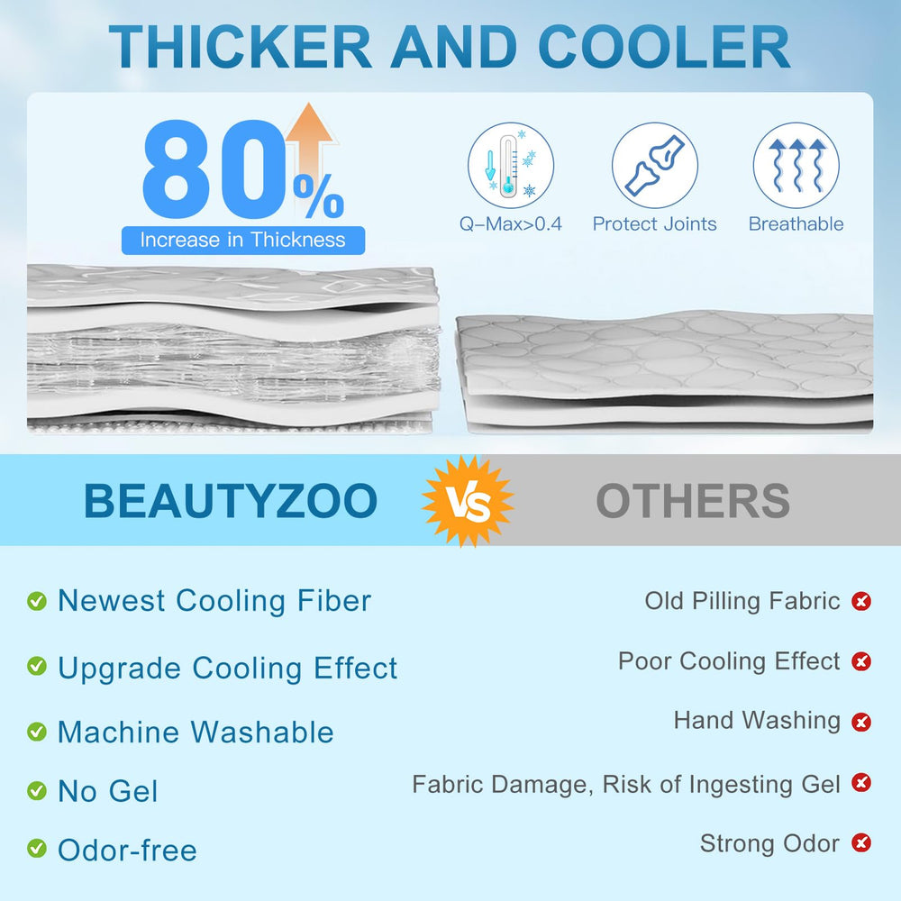 BEAUTYZOO Dog Bed Mat showing its smooth cooling-feel side for warmer weather.