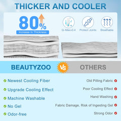 BEAUTYZOO Dog Bed Mat showing its smooth cooling-feel side for warmer weather.