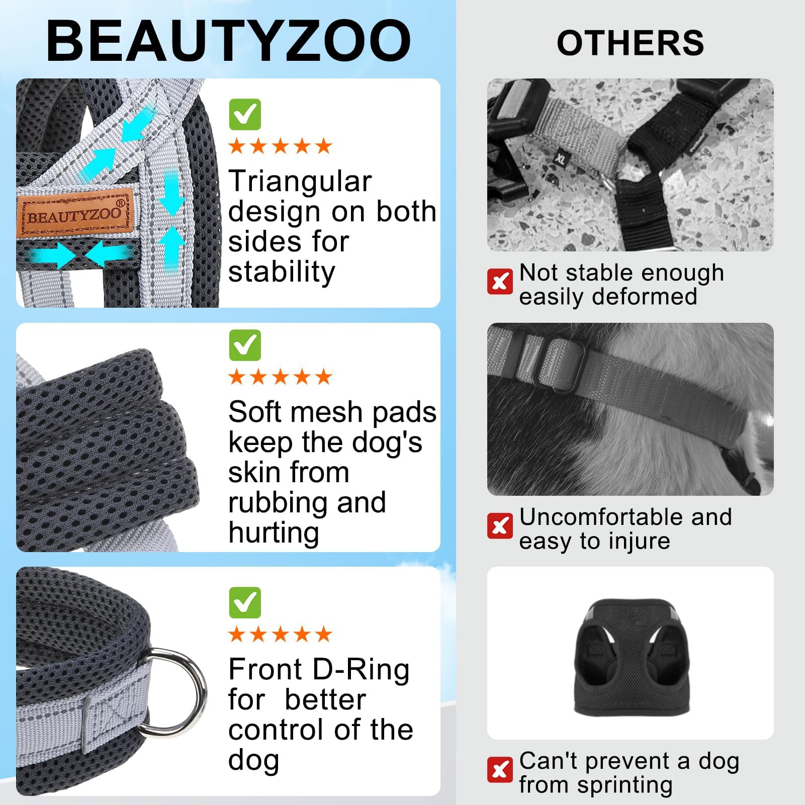 BEAUTYZOO small dog harness strap detail showing reflective stitching.