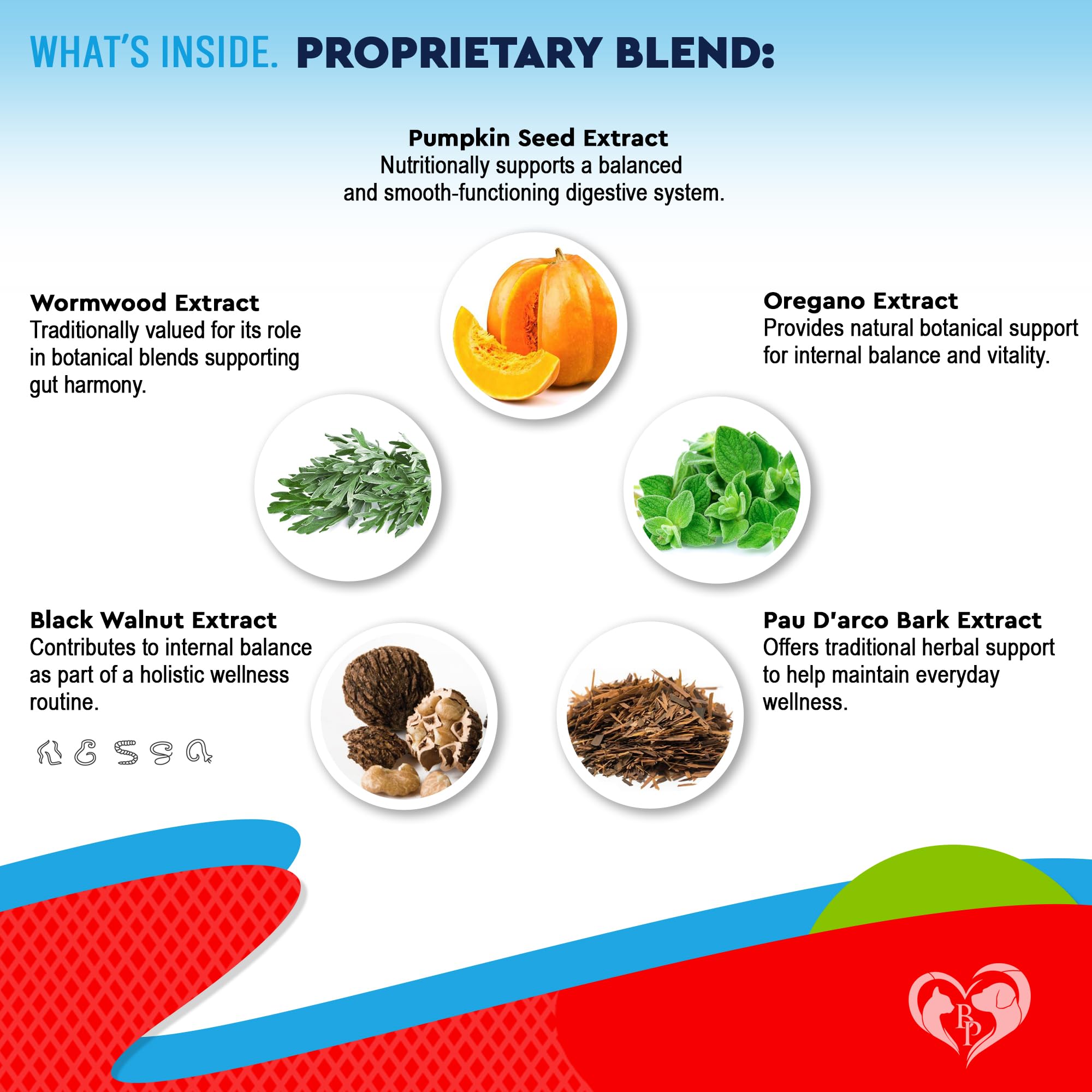 Beloved Pets herbal supplement dropper showing the liquid format for weight-based serving.