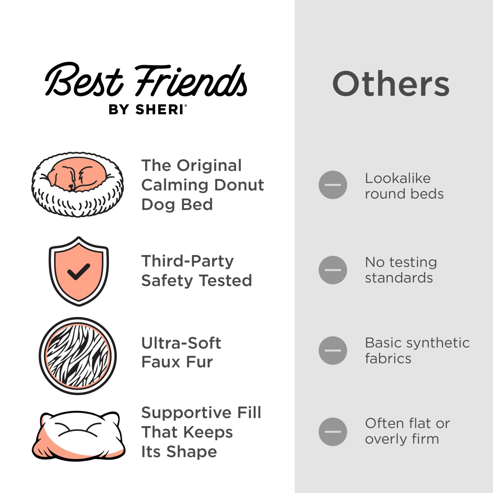 Best Friends by Sheri donut bed shown from above to highlight its circular shape.