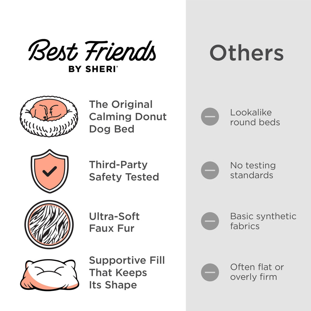 Best Friends by Sheri donut bed shown from above to highlight its circular shape.