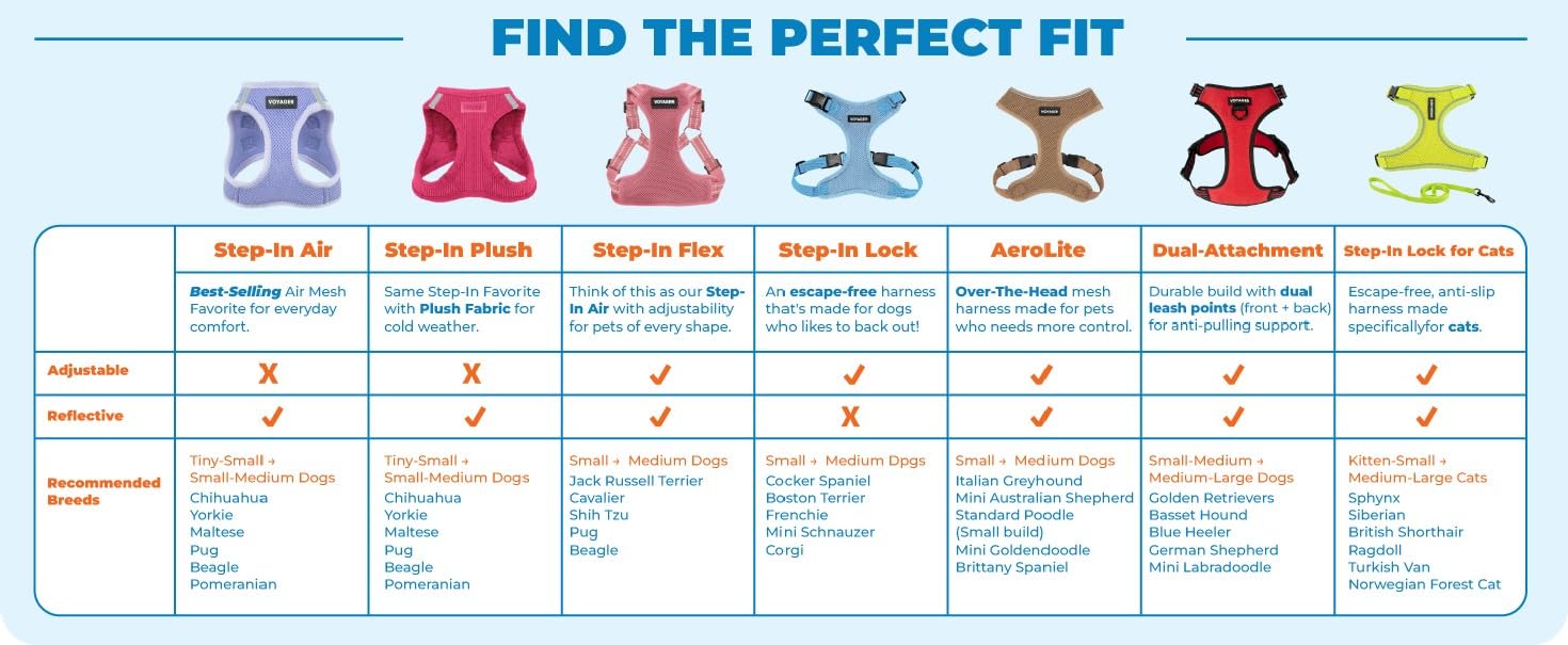Best Pet Supplies Voyager dog harness shown worn from the front.