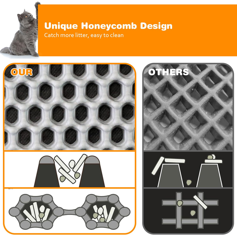 blissstorm Cat Litter Mat beneath a cat's paws, showing its soft EVA surface.