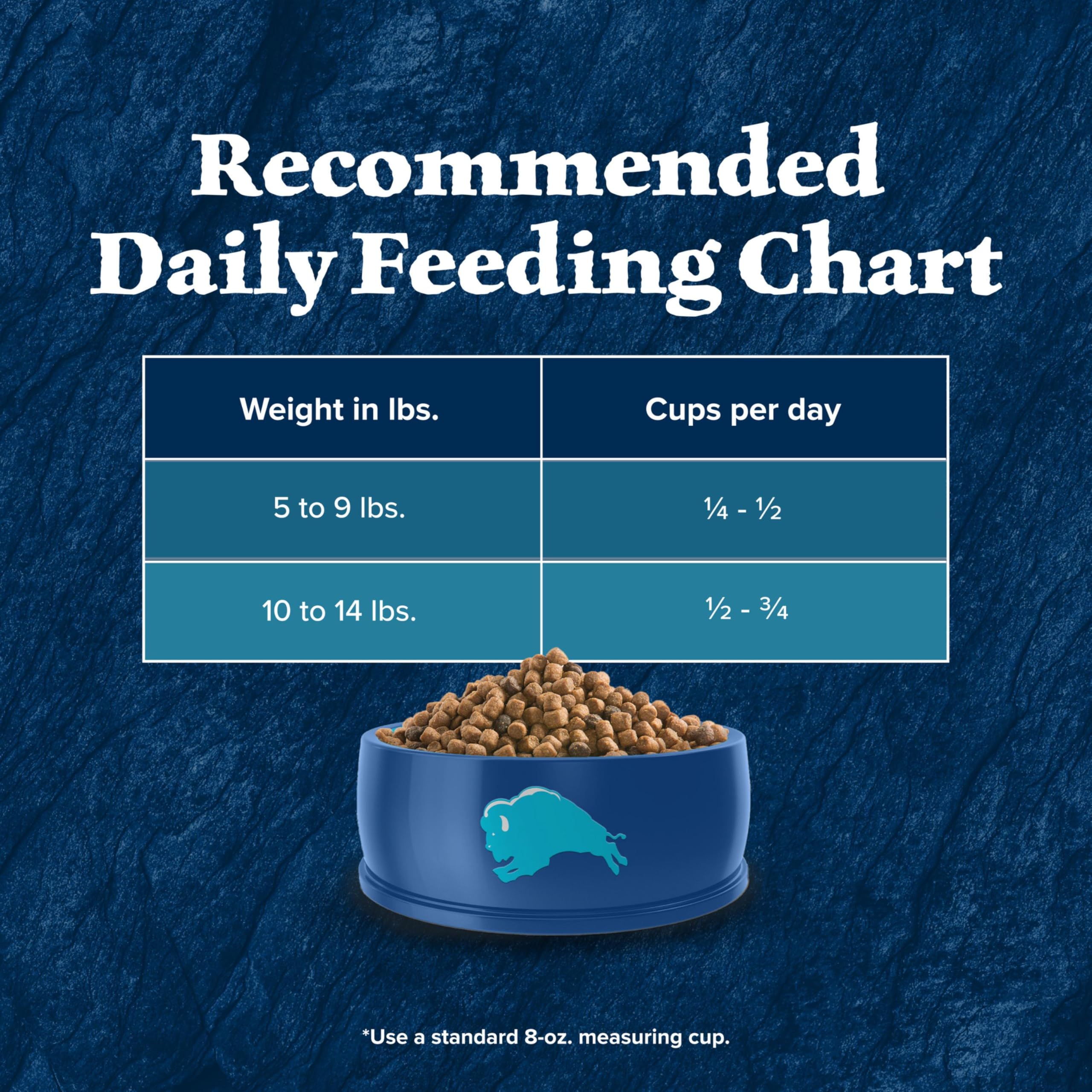 Blue Buffalo duck dry cat food package highlighting vitamins, minerals, and nutrients.