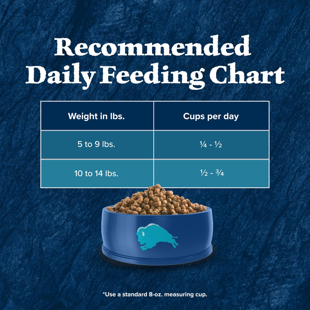 Blue Buffalo duck dry cat food package highlighting vitamins, minerals, and nutrients.