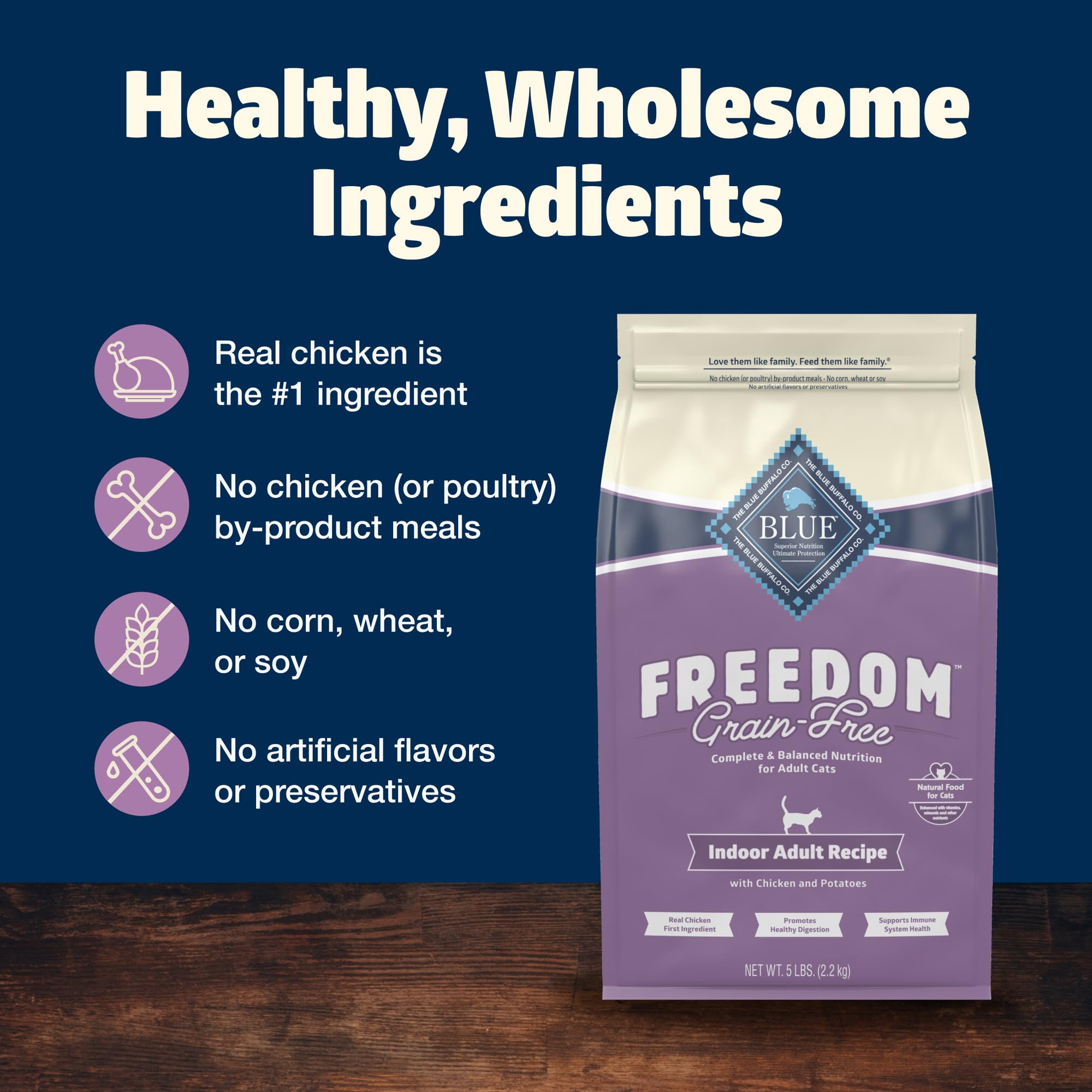 Blue Buffalo Freedom cat food packaging showing ingredient exclusions.