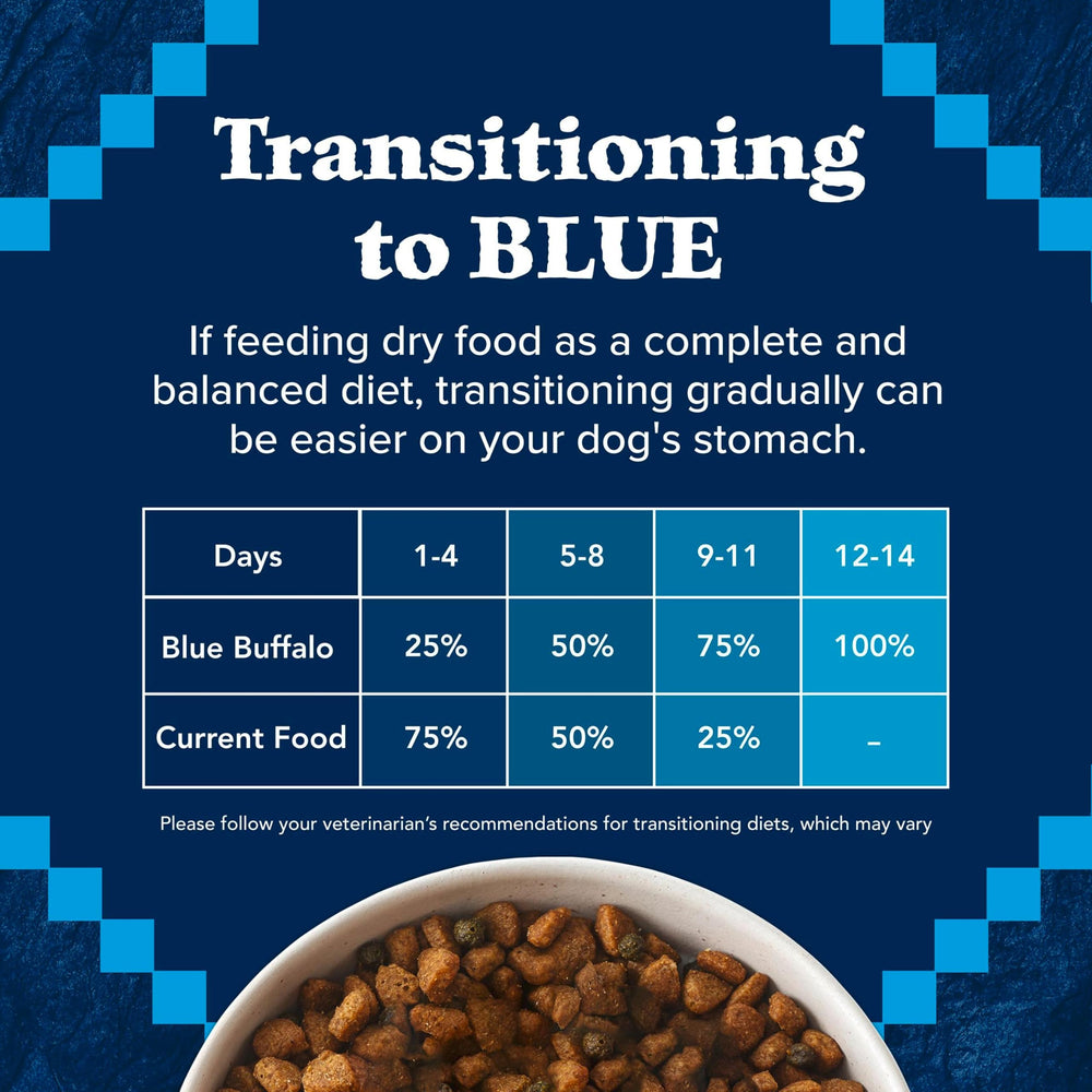 Blue Buffalo Wilderness Senior dog food showing its ingredient exclusions.