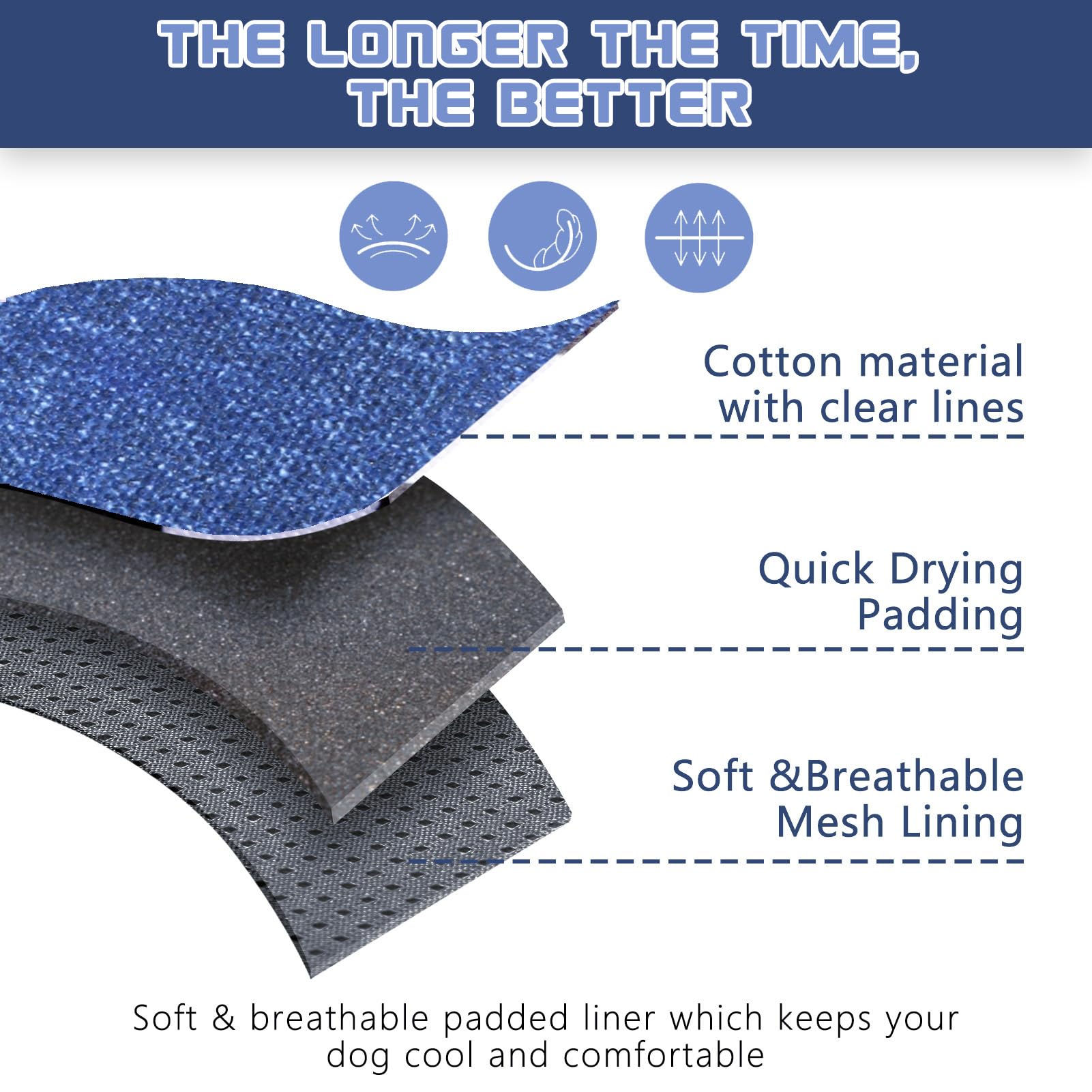 BUMBIN dog harness shown with its side MOLLE panels and hook-and-loop areas.