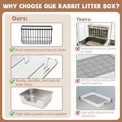BWOGUE rabbit litter box underside showing the central grid support.