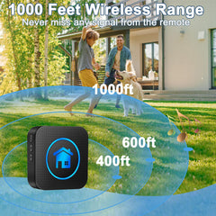 The Cangecit wireless dog doorbell receiver controls shown in close-up.