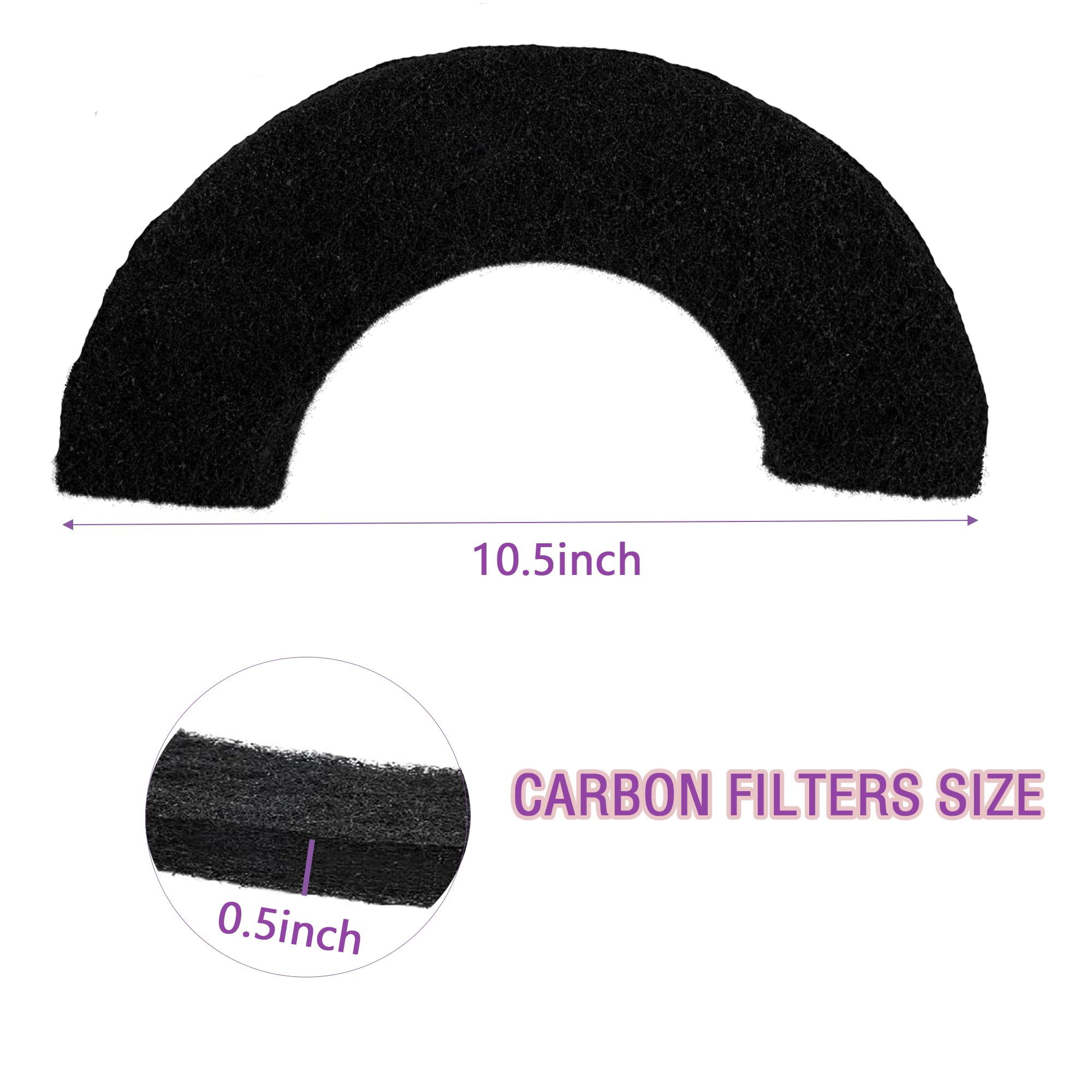 caqeaus carbon filter close-up showing the fiber activated carbon material.