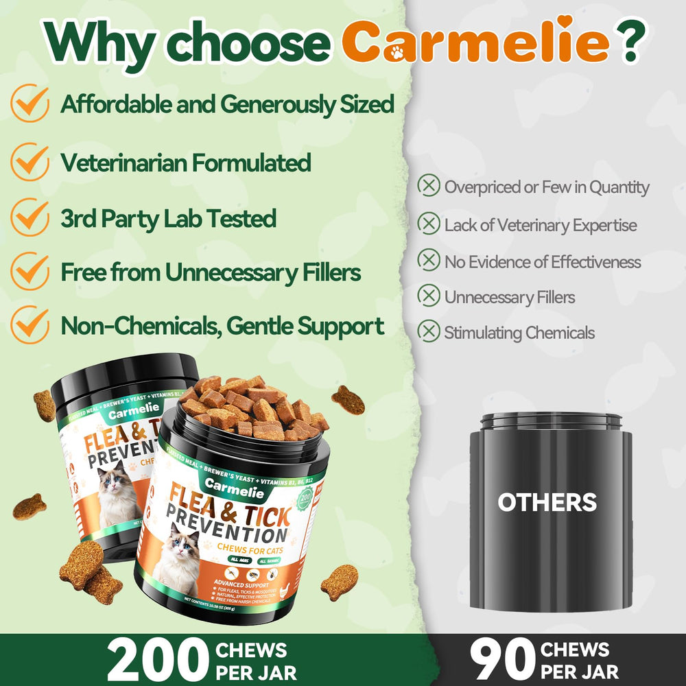 Carmelie cat flea and tick chews shown from an alternate angle.