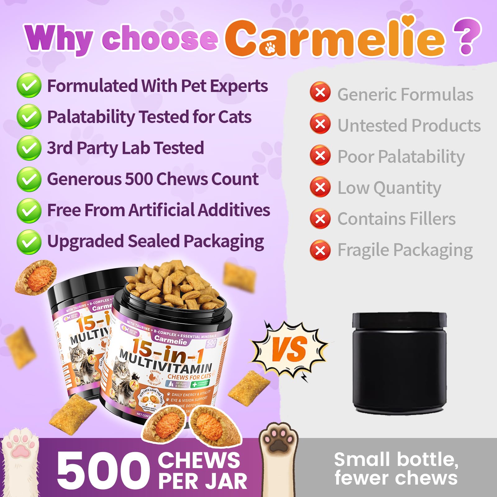The ingredient panel on the Carmelie cat multivitamin packaging.
