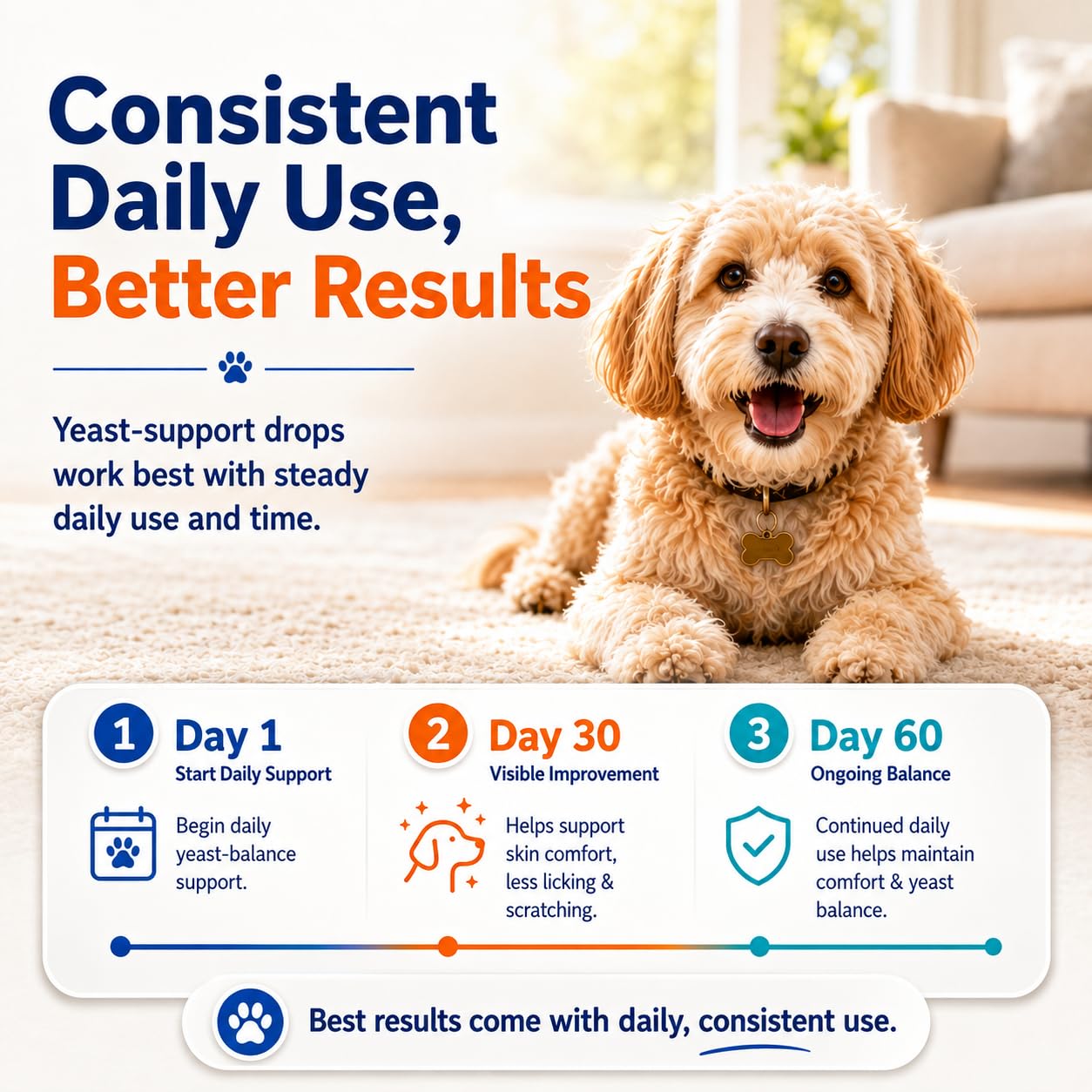 Carmelie Dog Allergy Chews 500 with colostrum and quercetin in the formula.