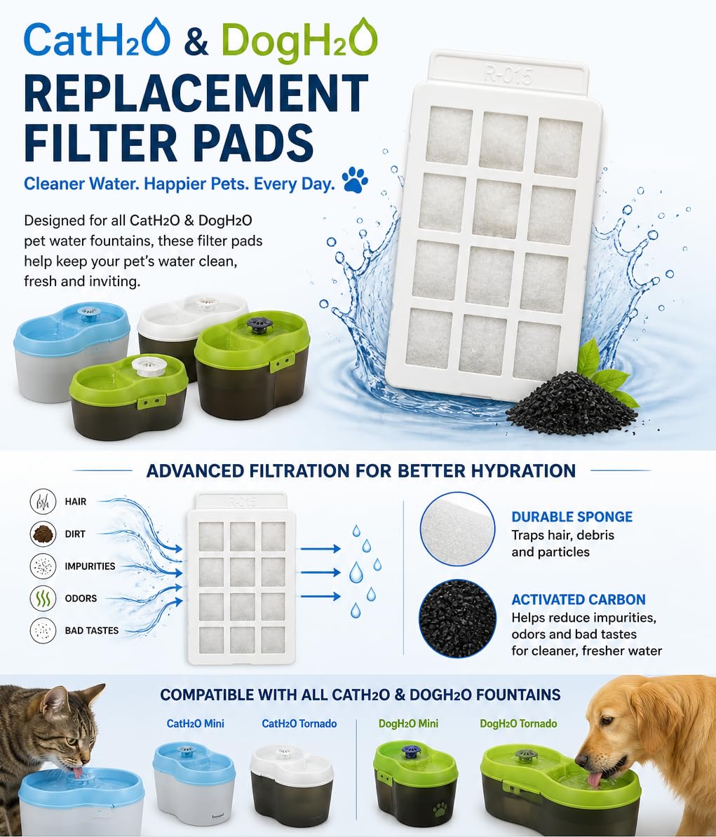 Cat H2O replacement filter pad activated carbon shown in close-up.