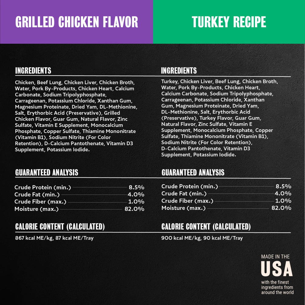 Cesar wet dog food highlighting real poultry as the first ingredient.