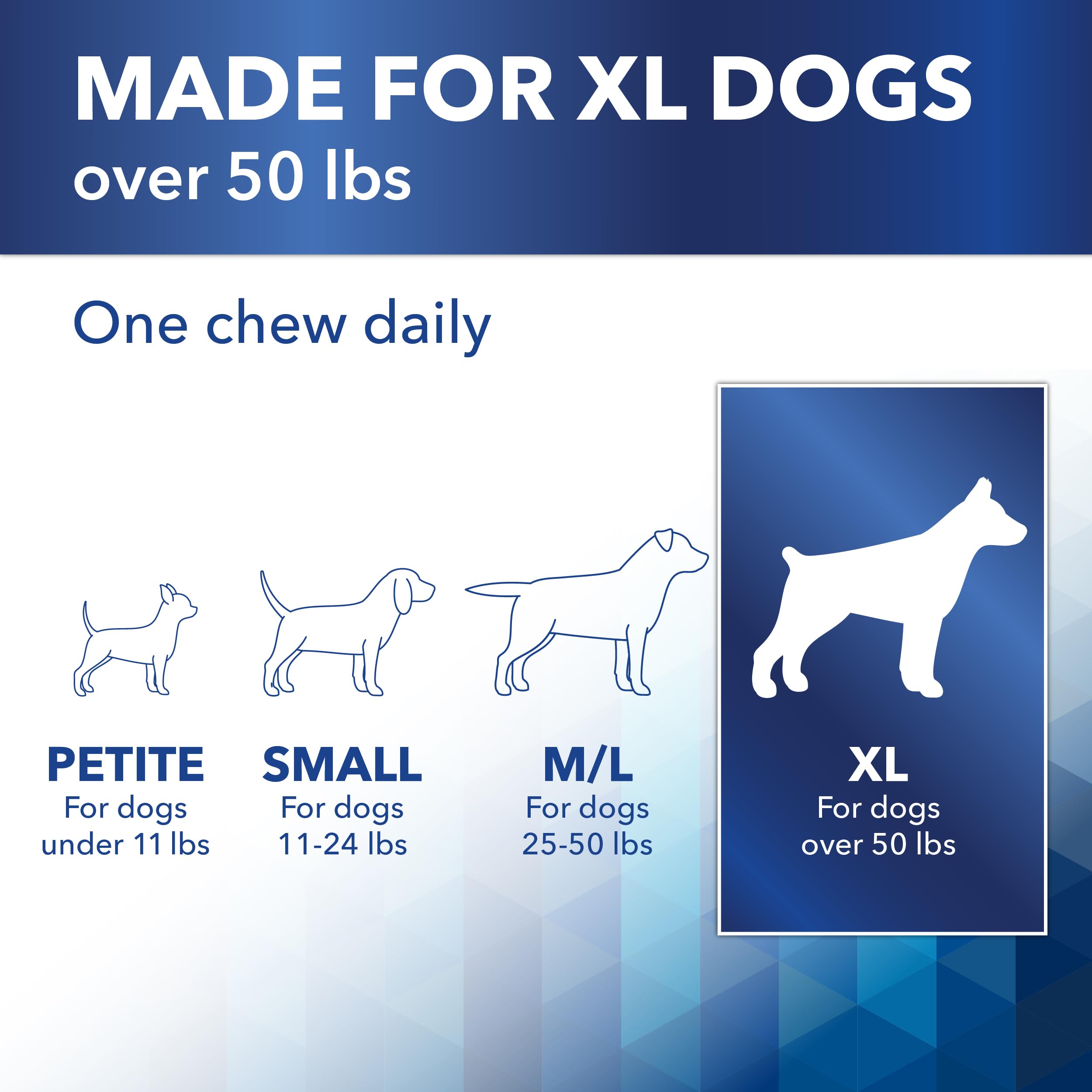 Ceva Clenz-A-Dent Breakables dental chews shown in the resealable pouch.