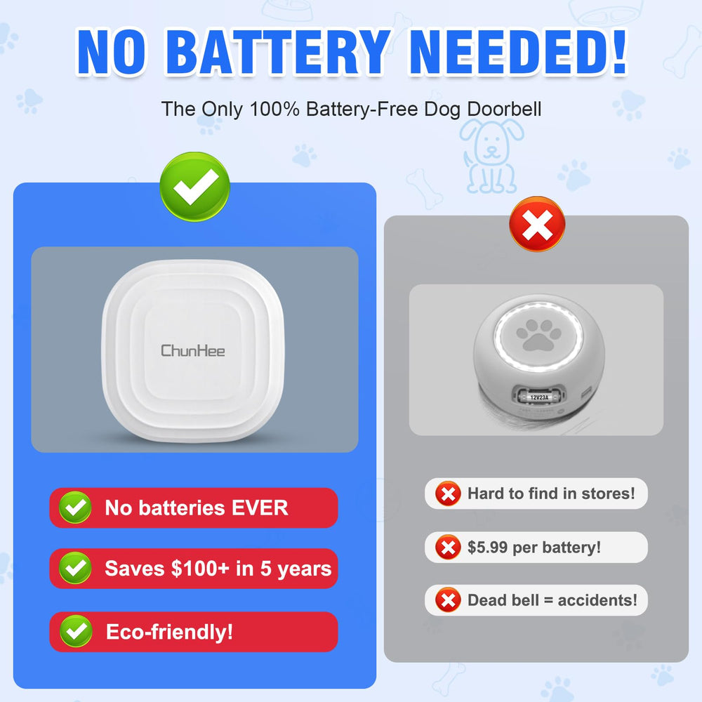 ChunHee dog door bell button shown from the front.