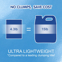COCOYO Crystal Cat Litter package detail view.