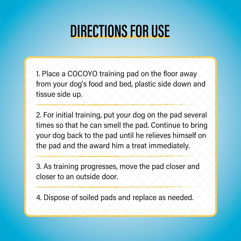 COCOYO Dog Training Pads pack showing the included pads.